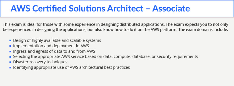 AWS certifications