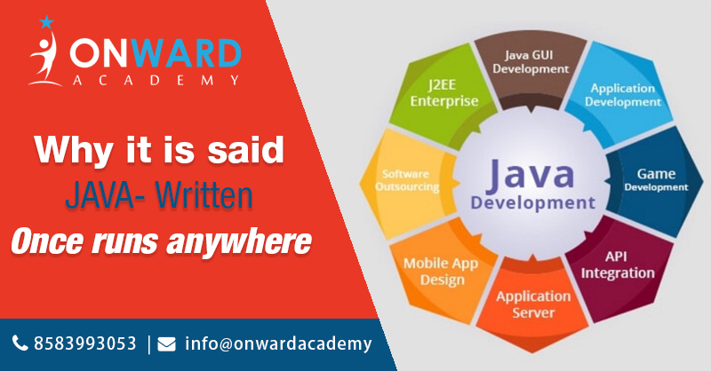 Why it is said JAVA- Written once runs anywhere