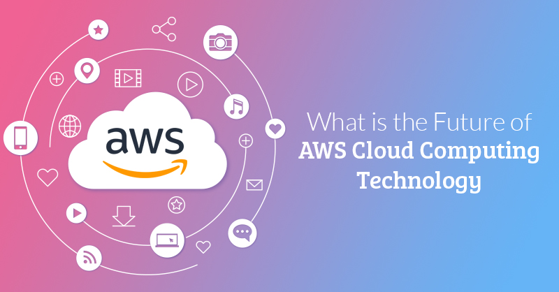 AWS Cloud Training in Kolkata